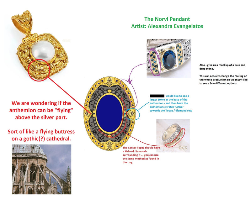 A Statement for Norvi Pendant - 18k Gold Pendant